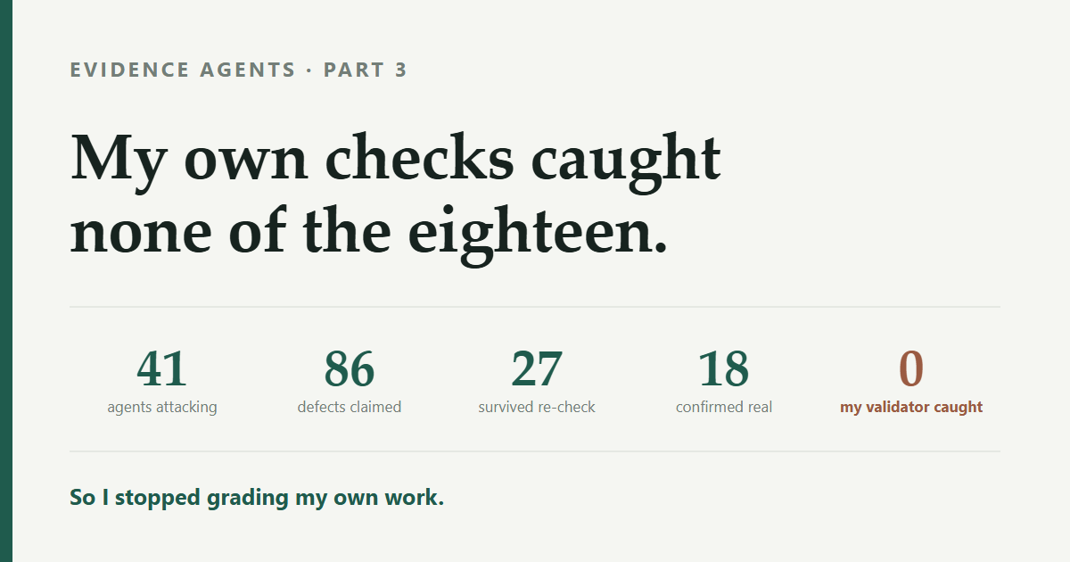 Share card: my own checks caught none of the eighteen defects an audit found